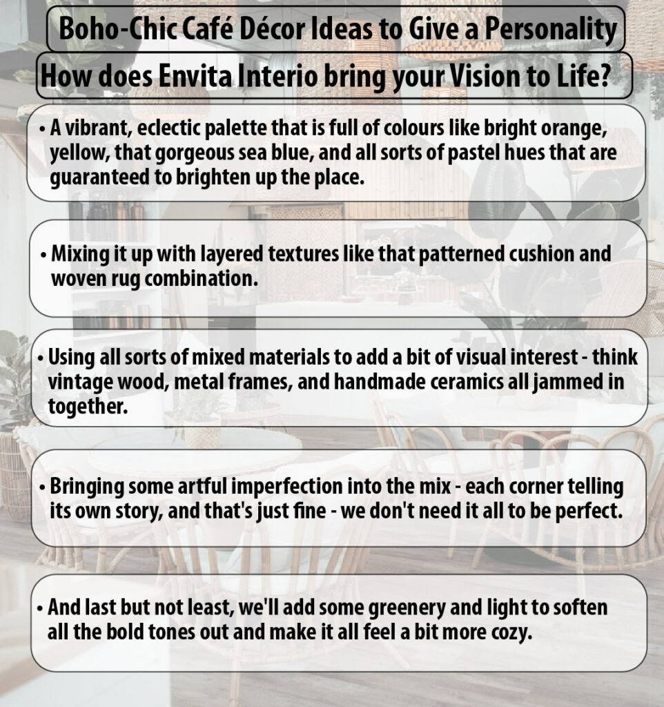 How does Envita Interio bring your Vision to Life?
